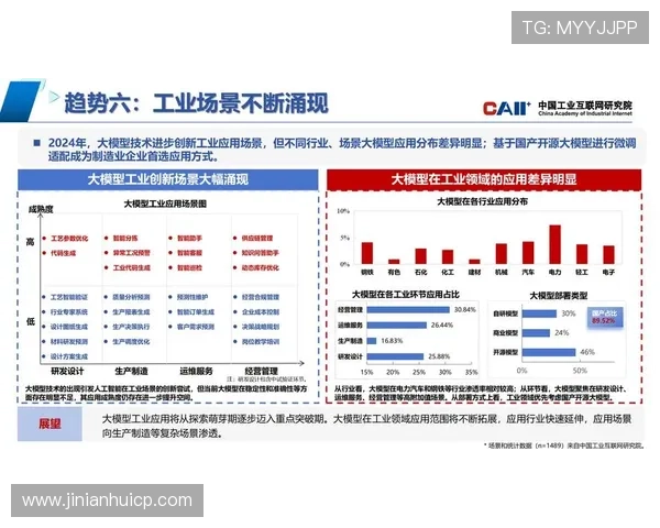 今年会com:人工智能在互联网行业的应用前景与发展路径 今年会com:人工智能在互联网行业的应用前景与发展路径