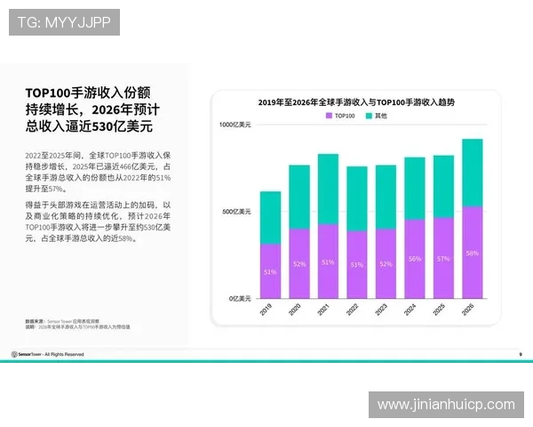2026年加拿大PC28走势预测与历史数据分析为玩家提供决策依据