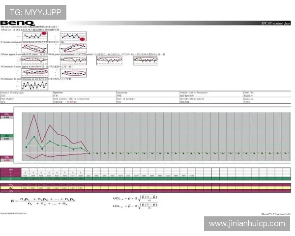 PC28投注技巧大全：如何通过科学分析提高连续中奖的几率