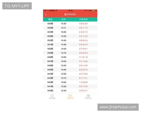 重庆时时彩最新开奖时间及中奖规则全面解析让你轻松掌握中奖诀窍