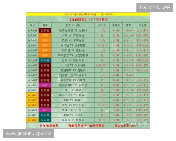 体彩竞彩足彩官网：2026年世界杯赛事预测与竞彩投注策略全攻略